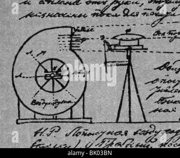 Tsiolkovskii, Konstantin Eduardovich, 17.9.1857 - 19.9.1935, fisico russo, matematico, galleria del vento, disegno schematico,
