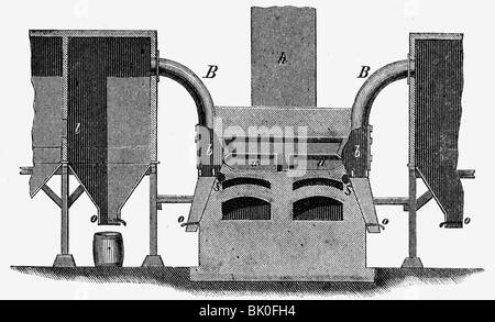 Industria, metallo, zinco, forno di fusione, incisione del legno, 'Buch der Erfindungen', pubblicato da otto Spamer, Leipzig, 1872, Foto Stock