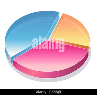 Colori grafico a torta in uno sfondo bianco Foto Stock