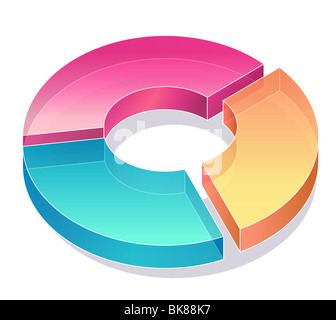 Colori grafico a torta in uno sfondo bianco Foto Stock