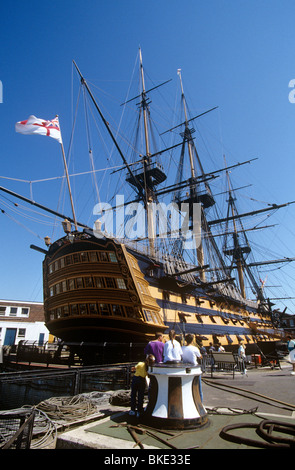 Regno Unito, Inghilterra, Hampshire, Portsmouth, HMS Victory, cabestano sulla banchina Foto Stock