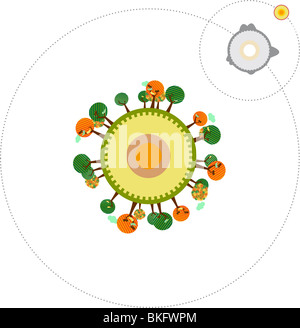 Ambientali universo retrò orbita con alberi,uccelli,fiori e nuvole Foto Stock