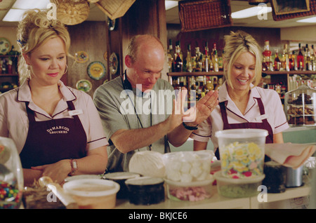 Le riprese O/S 'L'Uomo perfetto" (2005) con Caroline RHEA, MARK ROSMAN (DIR), Heather Locklear PFTM 002-F1 Foto Stock