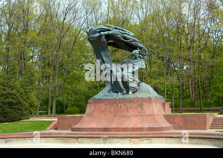 Monumento a Frederic Chopin nel Parco delle Terme Reali (Lazienki Krolewskie) a Varsavia, Polonia Foto Stock