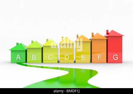 Categoria di efficienza energetica Foto Stock