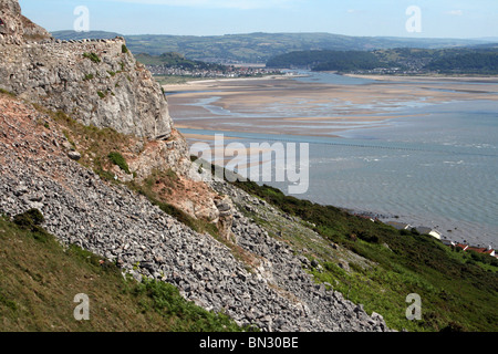 La Conwy Estuary come si vede dal promontorio del Great Orme, Llandudno, Galles Foto Stock