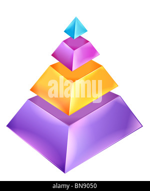 3D Grafico a piramide (4 sezioni,rosso, arancione,verde,blu,viola) Foto Stock