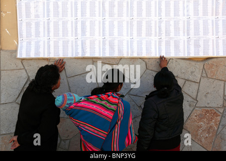 Le persone cercano i loro nomi sul rotolo elettorale sul muro fuori dal municipio nel villaggio di Ollantaytambo, Valle Sacra, regione di Cusco, Perù Foto Stock