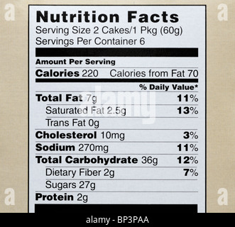 L'etichetta nutrizionale da una tortina box sottolineando che il prodotto è elevata in zucchero e grassi. Foto Stock