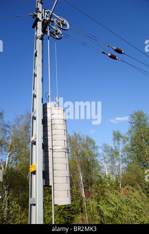 Contrappesi in calcestruzzo appesi ad un sistema di pulegge che mantiene i cavi elettrici della ferrovia stretti e in tensione corretta , Finlandia Foto Stock