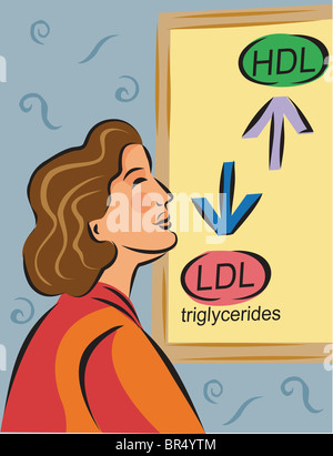 Una donna sta guardando un grafico circa il colesterolo HDL e LDL livelli di trigliceridi Foto Stock