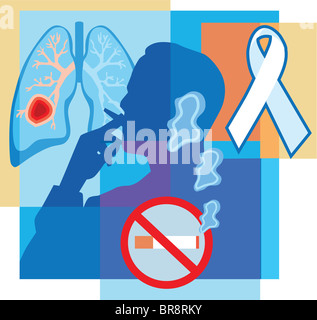 Collage illustrante il cancro del polmone con un nastro trasparente, un uomo per fumatori e non fumatori segno Foto Stock