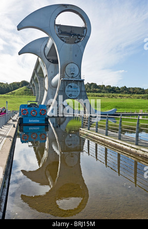 Vista di Falkirk Wheel riflessa nel bacino del canale con canal boat Antonine in attesa di prendere sui passeggeri Foto Stock