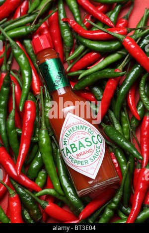 La salsa Tabasco e peperoncino. Foto Stock