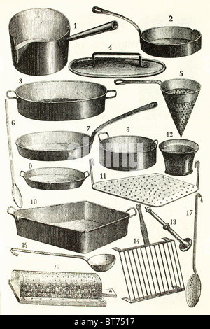 Un set di rame le attrezzature di cucina. Illustrazione di antiquariato. 1892. Foto Stock