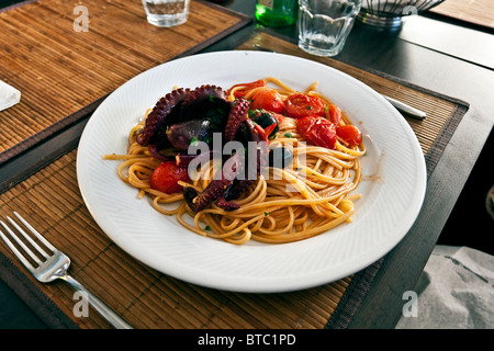 frutti di btc