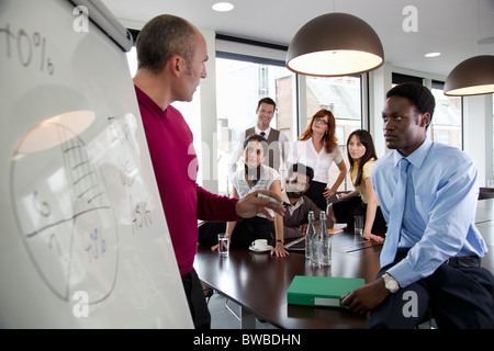 Presentazione durante la riunione di affari Foto Stock