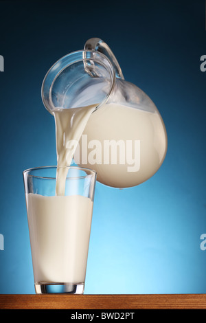 Versare il latte dal vasetto in vetro su uno sfondo blu. Foto Stock