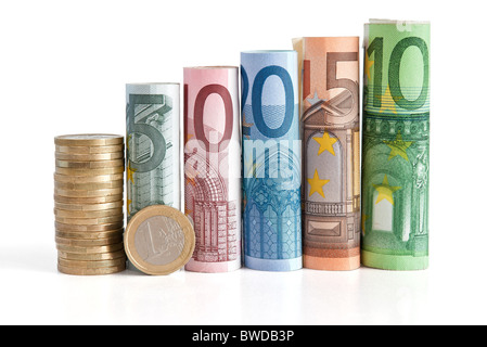 Cinque, dieci, venti cinquanta e cento euro le fatture del laminato, con un euro moneta isolato su sfondo bianco con tracciato di ritaglio Foto Stock