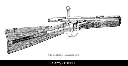 La Hotchkiss magazine pistola. Originariamente pubblicato nel gennaio 1880 in Scribner della rivista mensile. Foto Stock