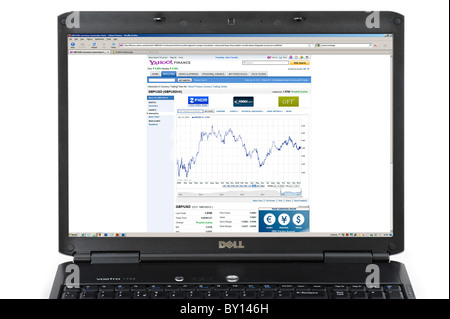 Guardando 2009-2010 2 anni di storia della sterlina inglese (GBP) contro il dollaro statunitense (USD) su Yahoo Finance sito web, REGNO UNITO Foto Stock