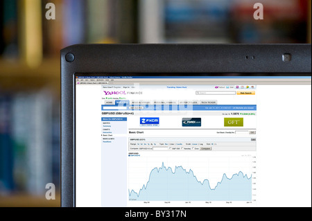 Guardando 2009-2010 2 anni di storia della sterlina inglese (GBP) contro il dollaro statunitense (USD) su Yahoo Finance sito web, REGNO UNITO Foto Stock