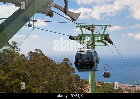 Cavo meccanismi auto Funchal Madeira Foto Stock