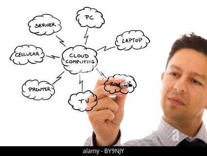 Imprenditore di disegno di un Cloud Computing schema sulla lavagna (messa a fuoco selettiva) Foto Stock