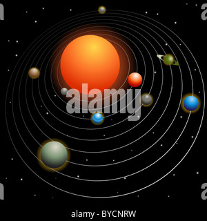 Sistema solare immagine isolata su uno sfondo nero. Foto Stock