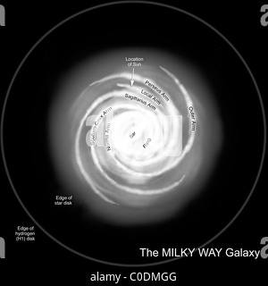 Un diagramma della Via Lattea, raffiguranti le sue varie parti denominate. Foto Stock