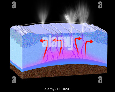 Un diagramma che spiega come le fontane di Enceladus lavoro. Foto Stock