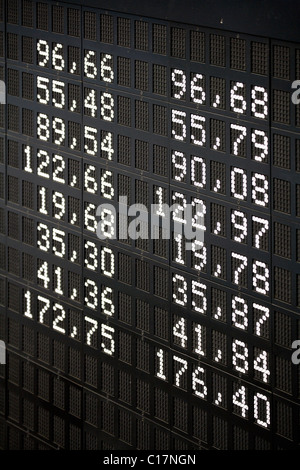 Scheda corso del DAX, tedesco indice azionario, nel trading floor della borsa di Francoforte DELLA DEUTSCHE BOERSE AG in Foto Stock