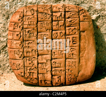 Nuova copia compressa Ebla Siria Aleppo 3000 BC - 1650 BC 20.000 tavolette cuneiformi trovato ci lingua semitica Akkadico correlati Foto Stock