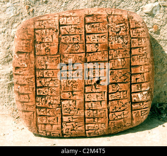 Nuova copia compressa Ebla Siria Aleppo 3000 BC - 1650 BC 20.000 tavolette cuneiformi trovato ci lingua semitica Akkadico correlati Foto Stock