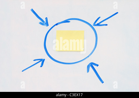 Blank bigliettino giallo su lavagna con un cerchio blu intorno ad esso e frecce Foto Stock