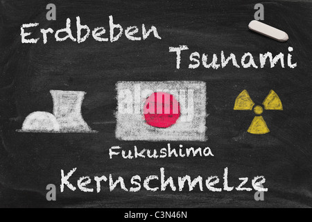 Immagine ad alta risoluzione con il tedesco chalk lettering circa Fukushima meltdown. Foto Stock