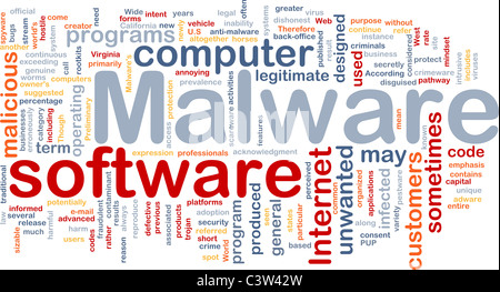 Concetto di sfondo wordcloud illustrazione di malware Foto Stock