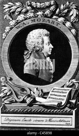 WOLFGANG AMADEUS MOZART Foto Stock