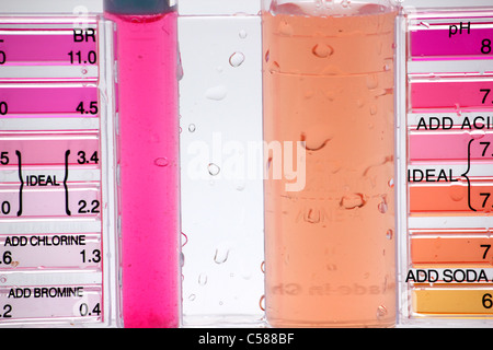 Piscina kit di prova con e senza sostanze chimiche tagliato fuori di fronte a uno sfondo bianco orizzontale DI BDB Foto Stock