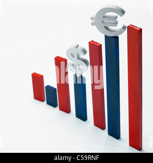 Simbolo Euro con il dollaro e il grafico a barre Foto Stock