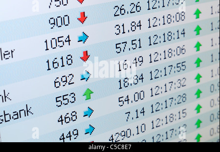 Close-up di valori del mercato azionario su schermo LCD Foto Stock