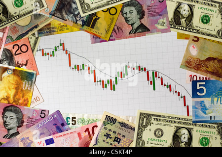 Candelabro diagramma che mostra un mercato ribassista circondato da monete di vari paesi Foto Stock