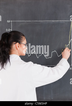 Scienziato disegnare un grafico sulla lavagna Foto Stock