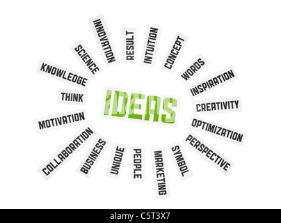 Idee di segno. Tagliare dei pezzi di carta con il testo sul tema delle idee. Isolato su bianco. Foto Stock