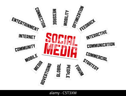 Social media sign. Tagliare dei pezzi di carta con il testo su social media tema. Isolato su bianco. Foto Stock