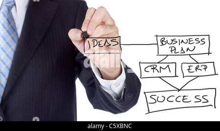 Imprenditore scrivere un business plan per ottenere successo. Foto Stock