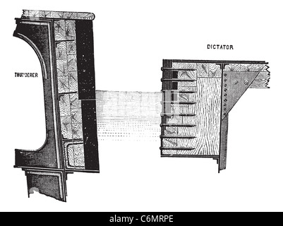 Sezioni trasversali del dispositivo HMS Thunderer e la USS dittatore, vintage illustrazioni incise. Trousset enciclopedia (1886 - 1891). Foto Stock