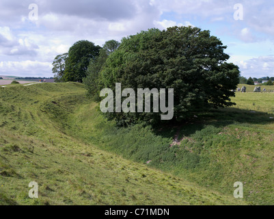 dh Avebury Stone Circle AVEBURY WILTSHIRE turisti a piedi intorno neolitico preistorico henge fossato banca terra opere inghilterra Foto Stock