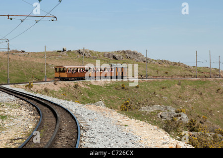 Il turista ferrovia a cremagliera treno del Rhune (Francia). Le train touristique à crémaillère de la Rhune (Francia). Foto Stock