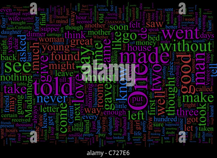 Word cloud basata sulle memorie di Casanova Foto Stock